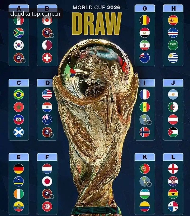 2026世界杯J组德甲含量深度分析：从奥地利到阿根廷，名将扎堆背后的战术密码